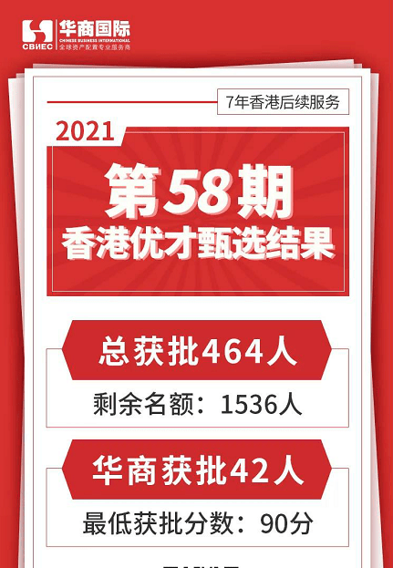 香港内部资料免费期期准——新机遇与挑战分析