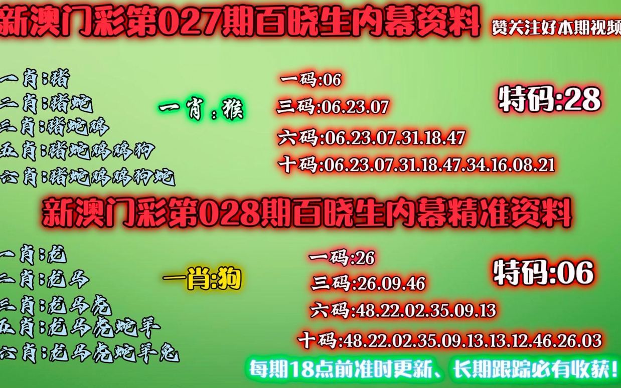 澳门一肖一码一一子——市场细分策略