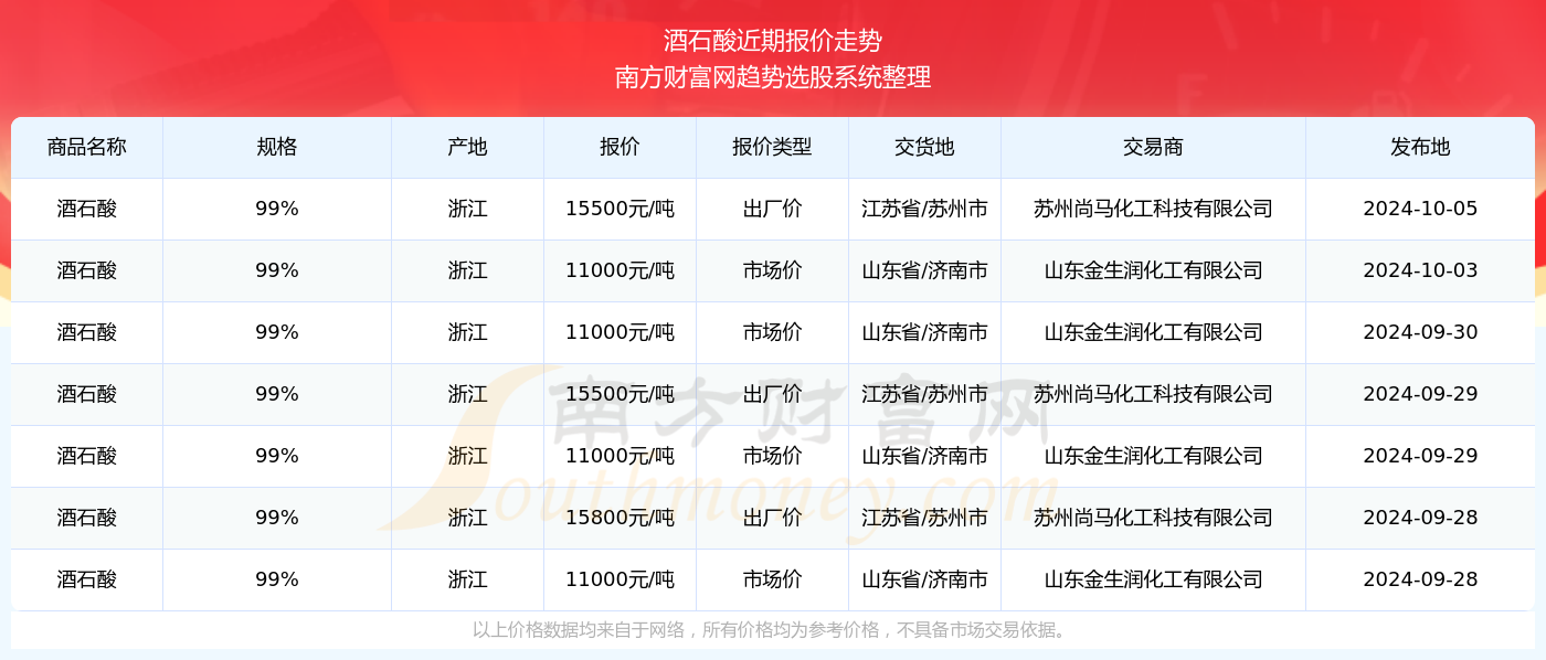 2024澳门特马今晚开奖4月8号——优化资源利用率