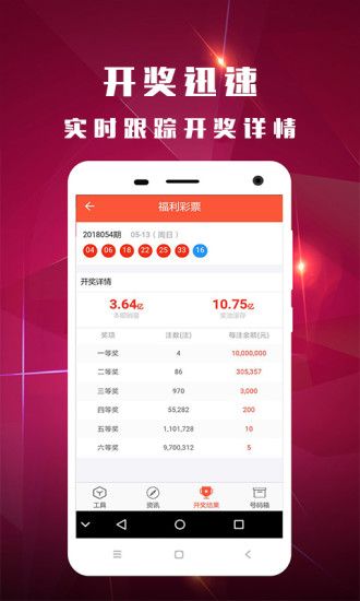 2024澳门特马今晚开奖53期——新商业模式的探索