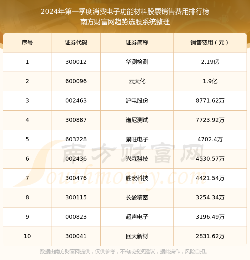 2024年正版资料免费大全功能介绍——新挑战与机遇的应对策略