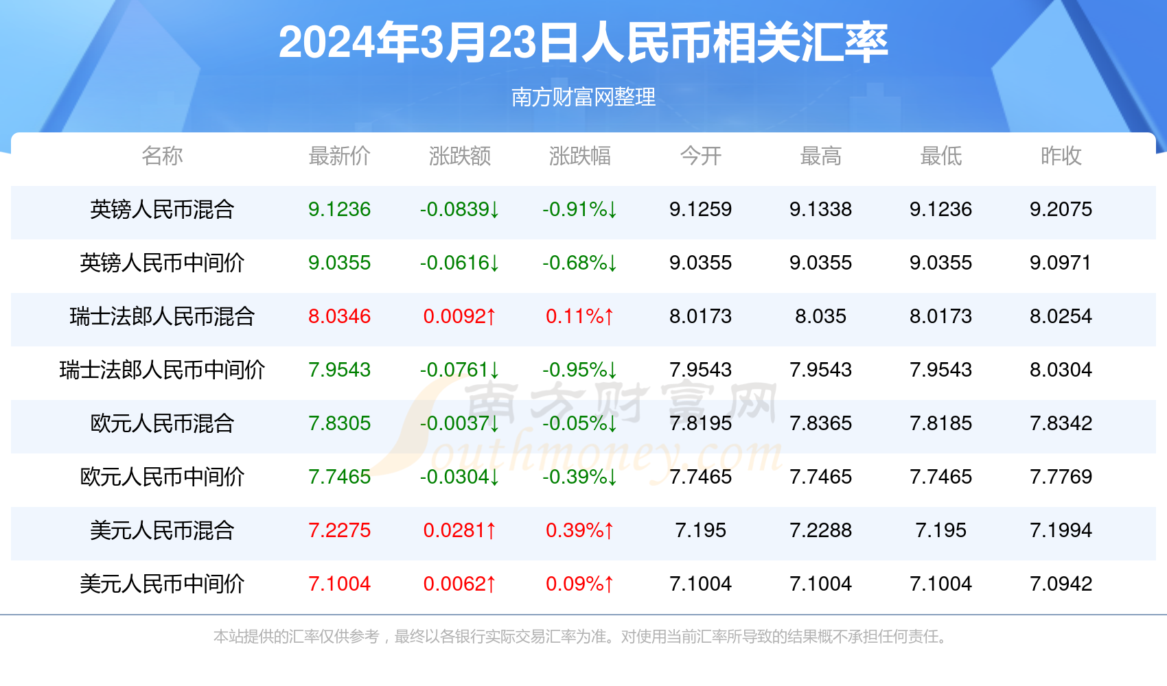 新澳门一码一码100准确——揭秘最新行业动态