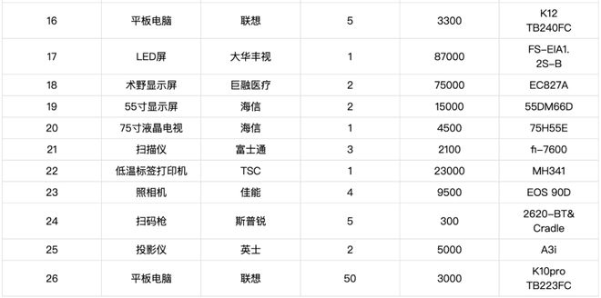 2024新奥彩开奖结果记录——助你轻松选择幸运数字