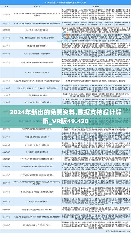 2024正版资料免费提供——推动创新和变革