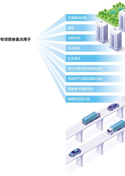 财政部：将实施更加积极的财政政策