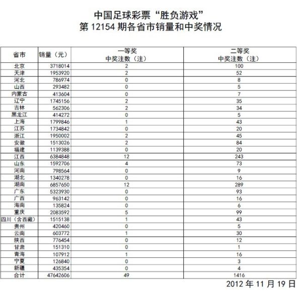 澳门开奖结果+开奖记录表生肖——数据驱动决策