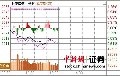 夜空中的烟火   第6页