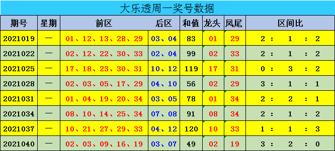 新澳门彩出号综合走势——助你实现可持续发展