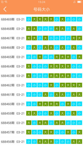 新澳天天开奖资料大全最新5——新机遇与挑战分析