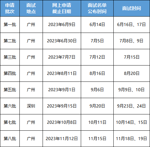 2024澳门六开彩开奖号码——助你建立良好用户体验