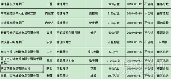 企讯达中特一肖一码资料——揭示数字背后的故事