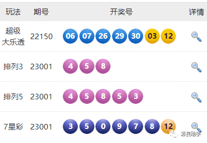 新澳门六开彩开奖结果2020年——享受北方冰雪带来的乐趣