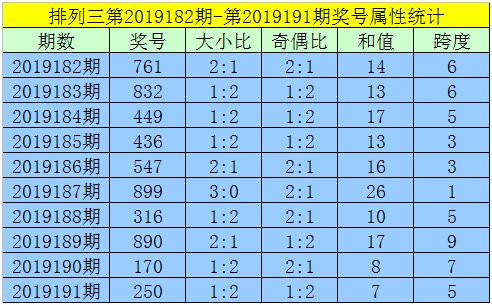 黄大仙三肖三码最准的资料——探索被遗忘的小镇，发现独特的魅力