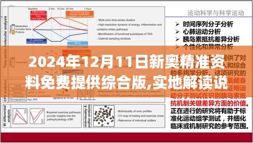 2024新奥资料免费精准资料——助你精准选股