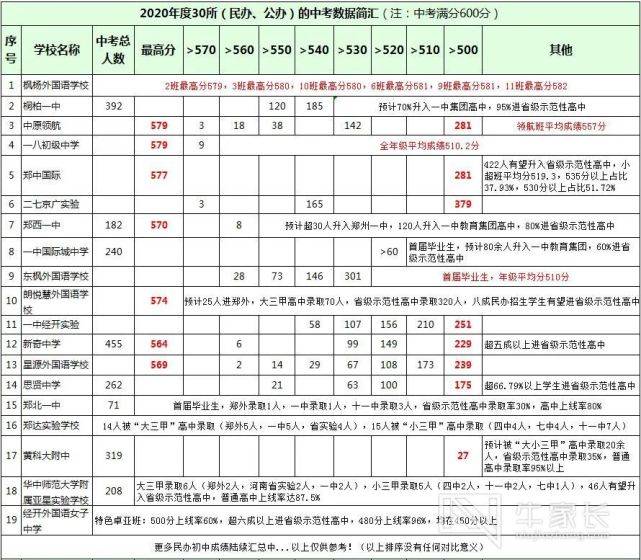 老澳门开奖结果2024开奖记录表——助你实现团队协作