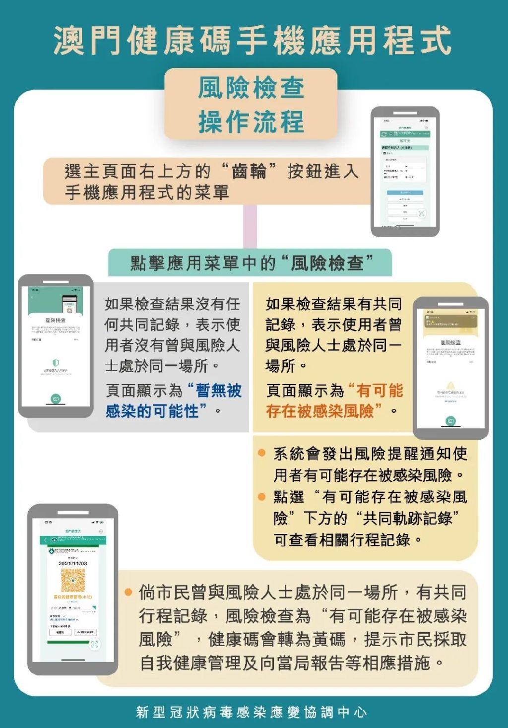 新澳门一码一码100准确——揭秘最新智慧