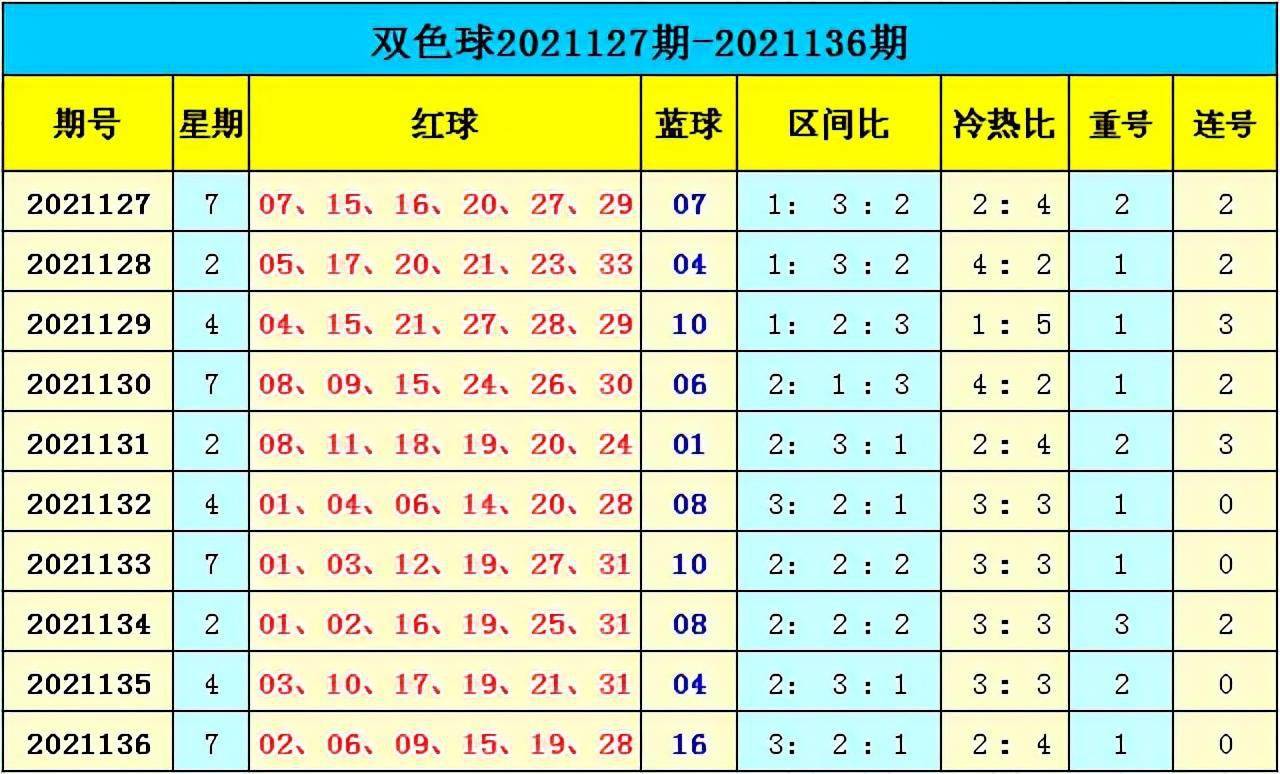 新澳门彩出号综合走势——助你实现新年愿望的策略