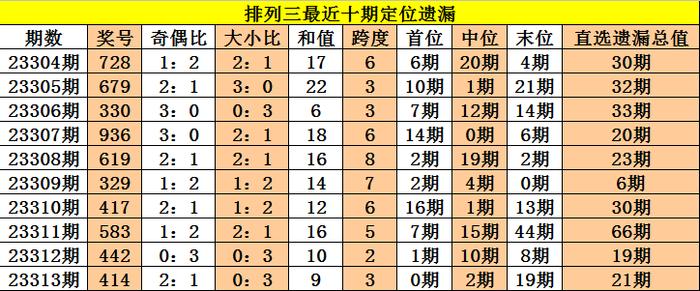 三中三必中一组澳门——揭秘最新科技动态