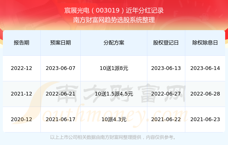 2024年新奥历史开奖结果——感受城市的独特风情与活力