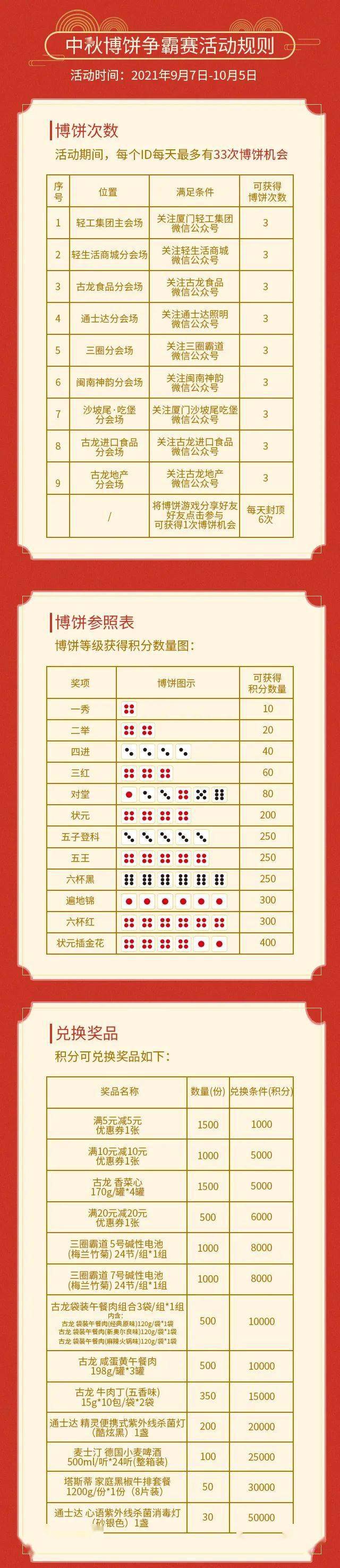 王中王资料大全料大全1——数据分析与决策支持