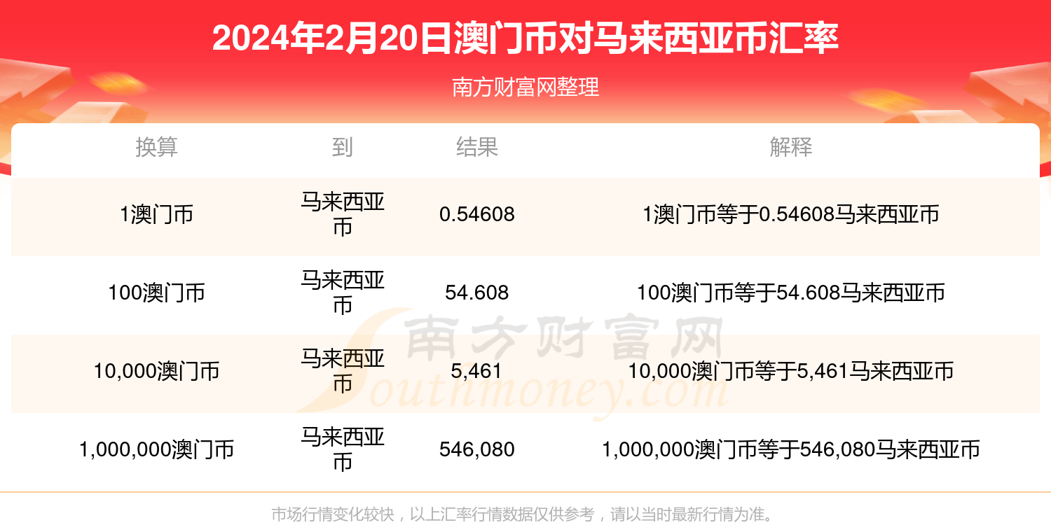 2024年澳门金牛版网站