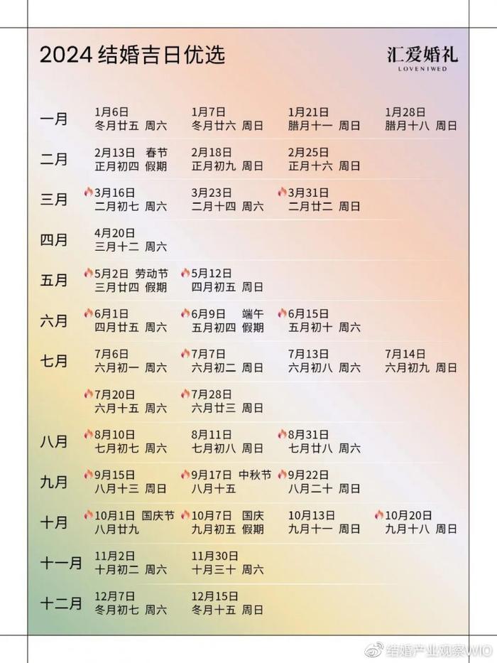 2024新奥门资料大全123期——揭示热门趋势与洞察