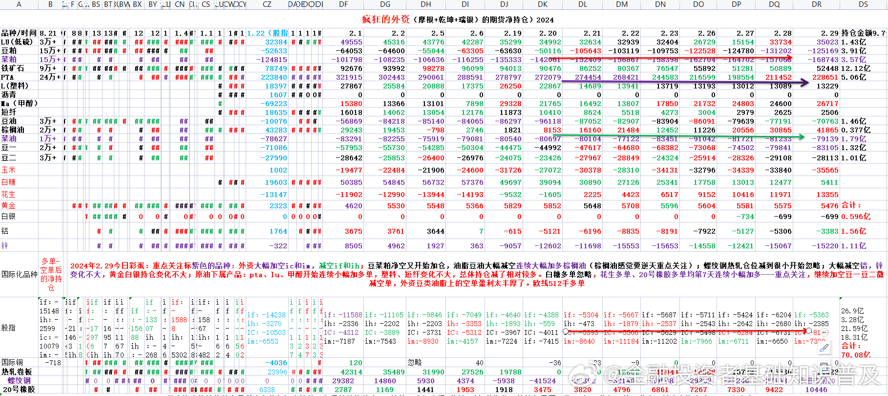 2024十二生肖49码表——在生活中寻找智慧与启示