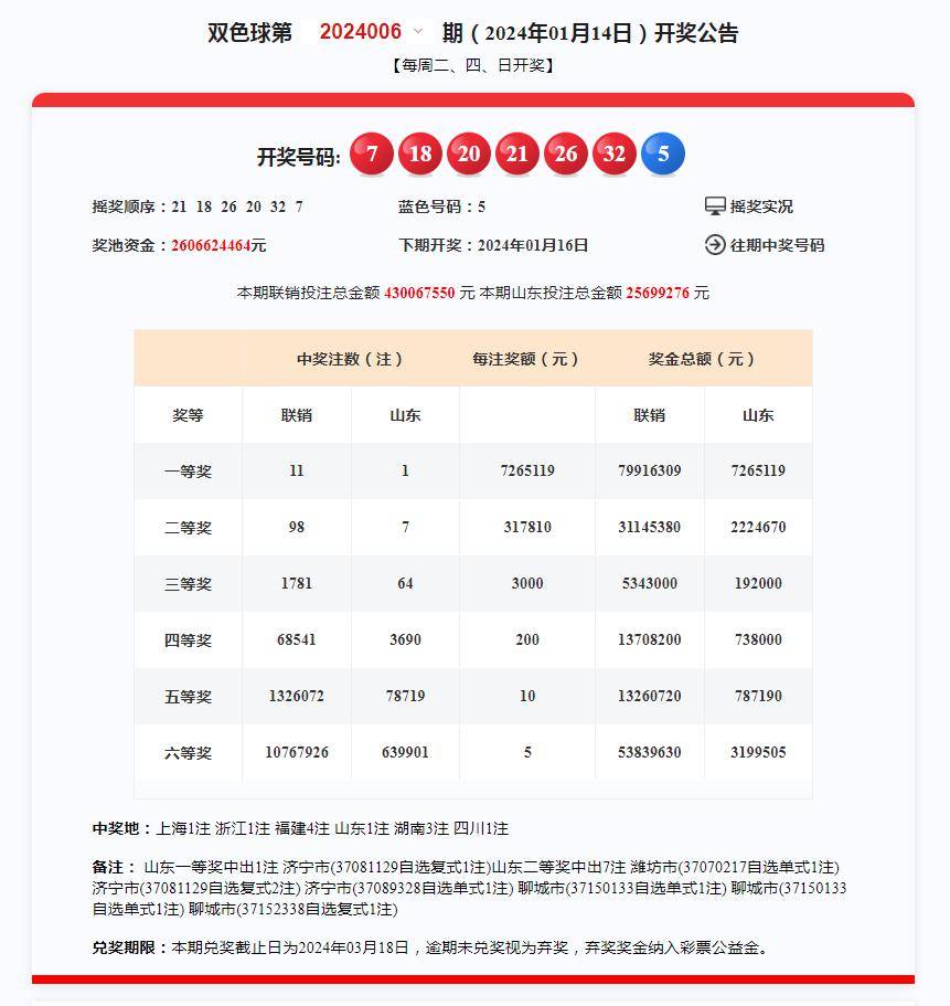 奥门开奖结果+开奖记录2024年资料网站——提升绩效的有效方法