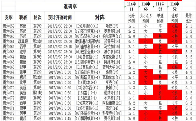 600kcm澳彩资料免费