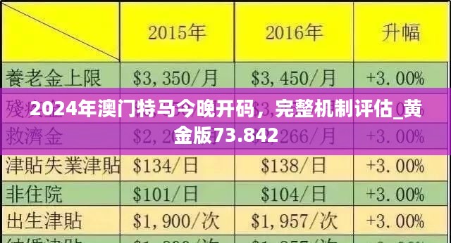 2024年今晚澳门开特马——成功之路的经验教训