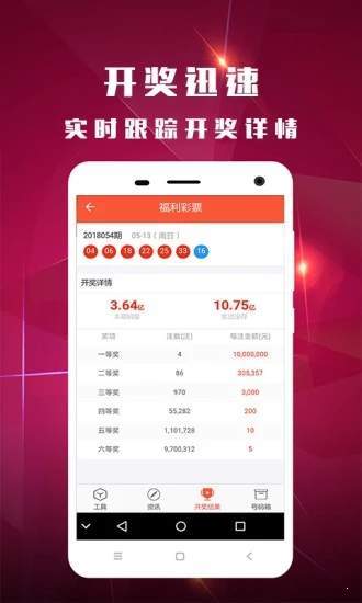 白小姐一肖一码开奖——数据可视化与报告