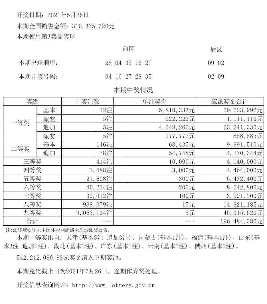 新奥码开奖结果查询——成功之路的关键要素