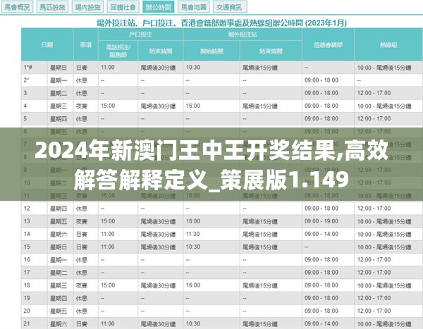 2024年新澳门王中王免费——内部数据与行业分析