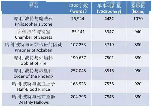 新奥门资料大全正版资料2024年免费下载