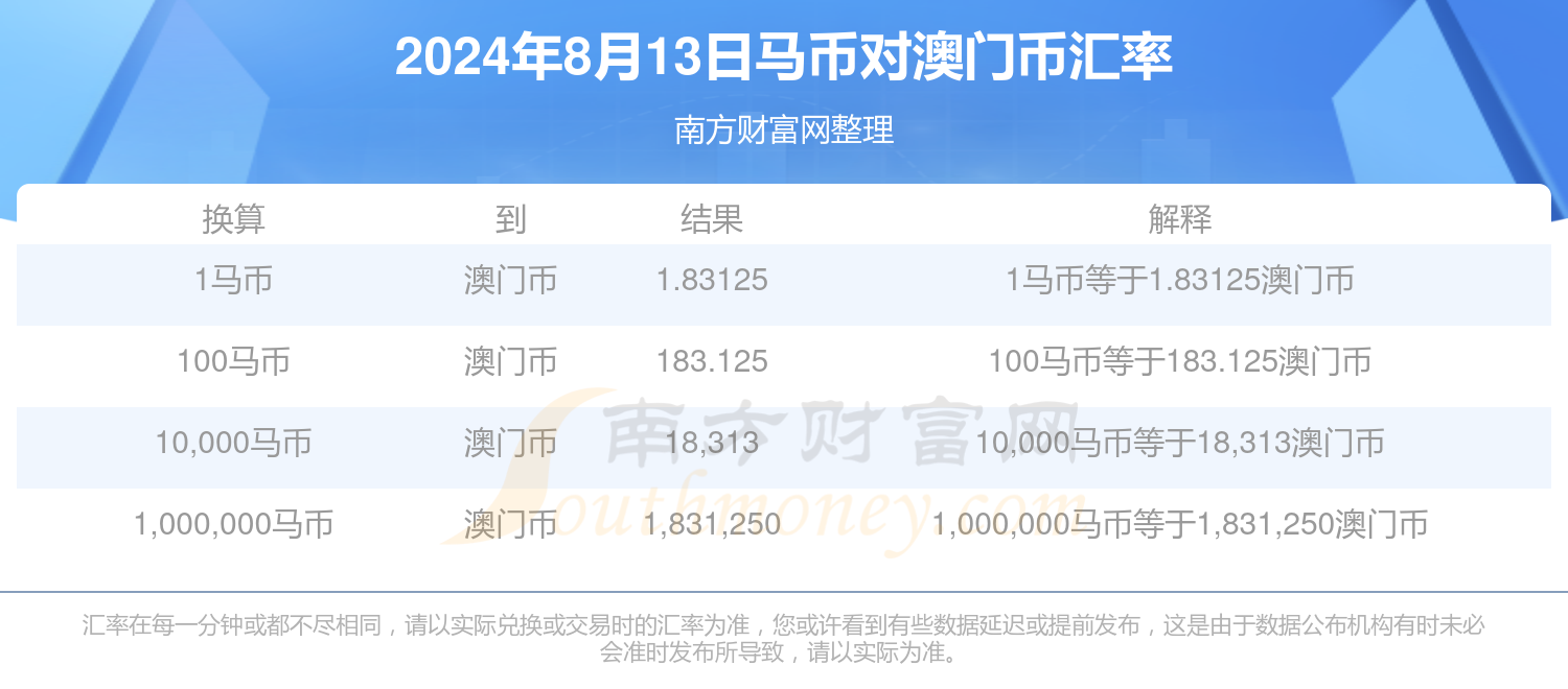 2024澳门特马今晚开奖4月8号——内部报告与市场数据解析