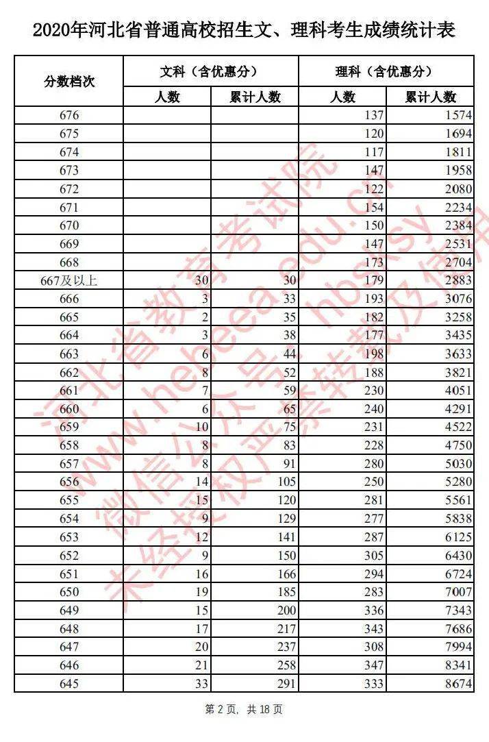 2024新奥历史开奖记录表一——助你优化运营流程