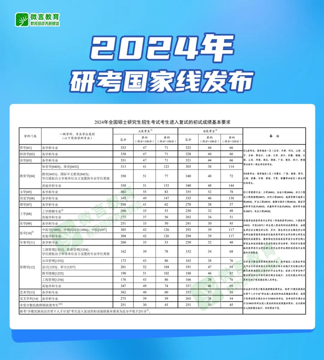 马报最新一期资料图2024版——数据可视化与报告