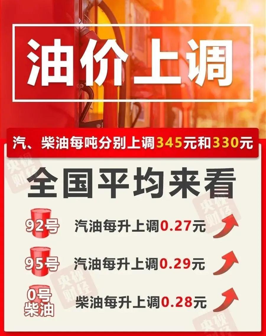 加满一箱油将多花13.5元，油价上涨背后的影响因素与市场反应