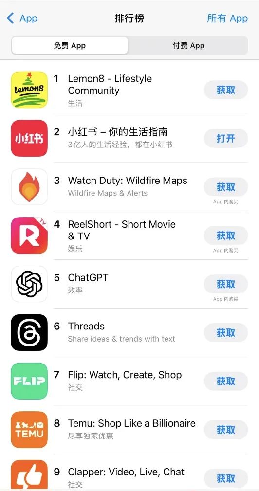 TikTok难民涌入国产APP后表白中国