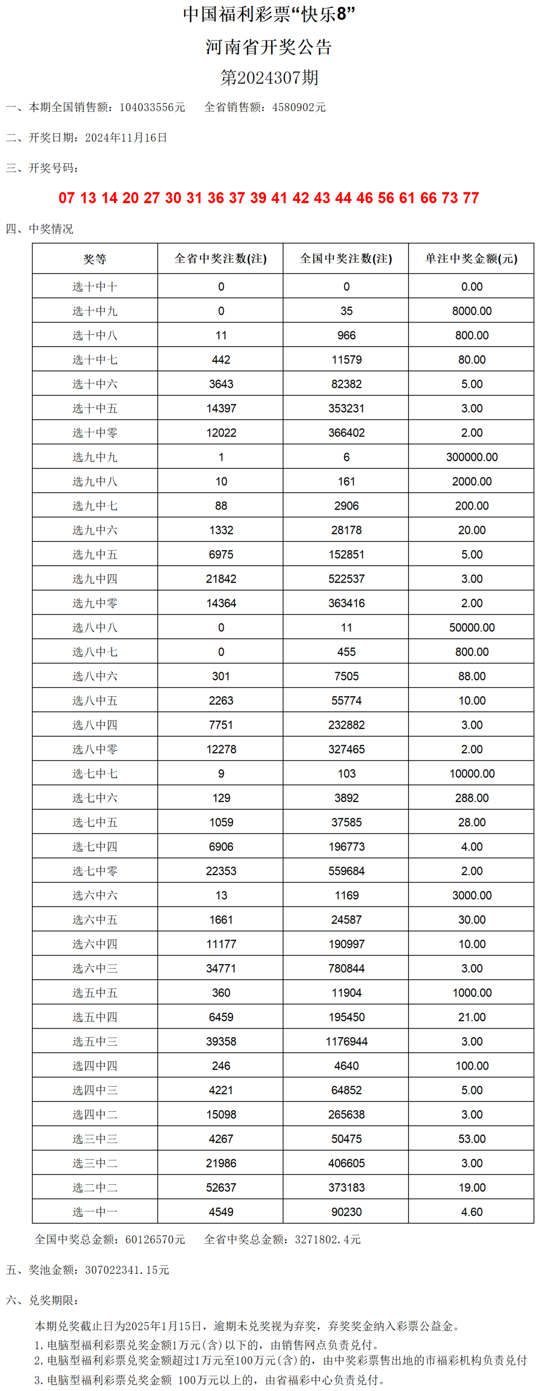 澳门六开奖结果2024开奖记录查询表——传承与弘扬中国传统文化