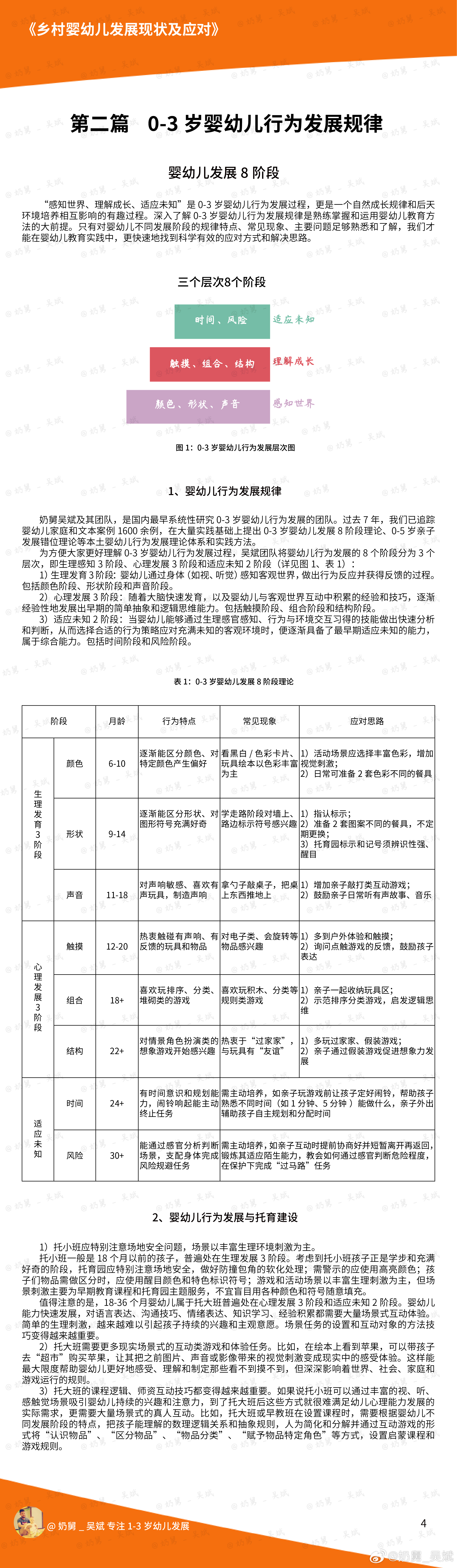 广东八二站82187——量化成果的技巧