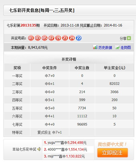 49494949最快开奖结果——在生活中融入创意与灵感