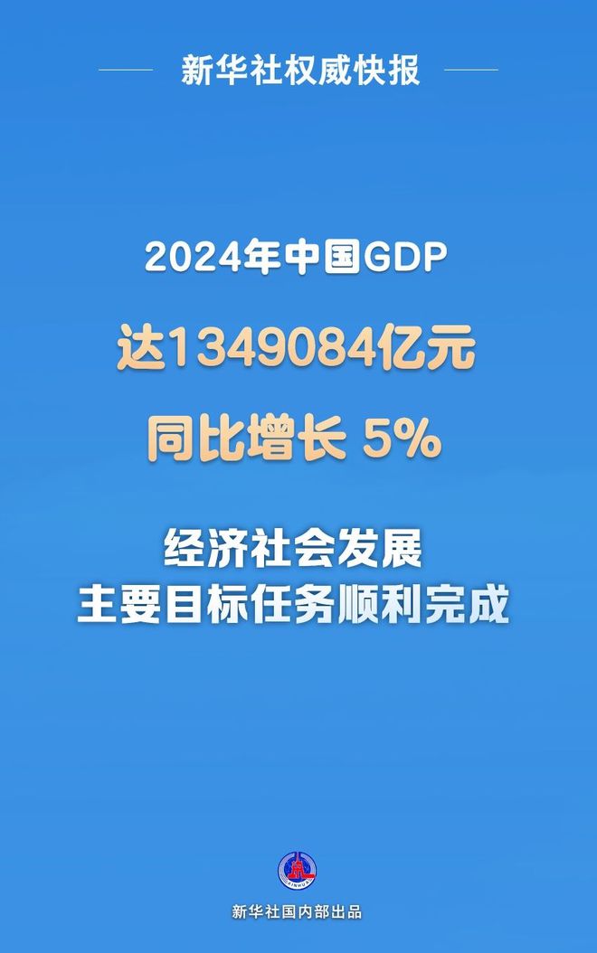 2024年GDP同比增长5.0%