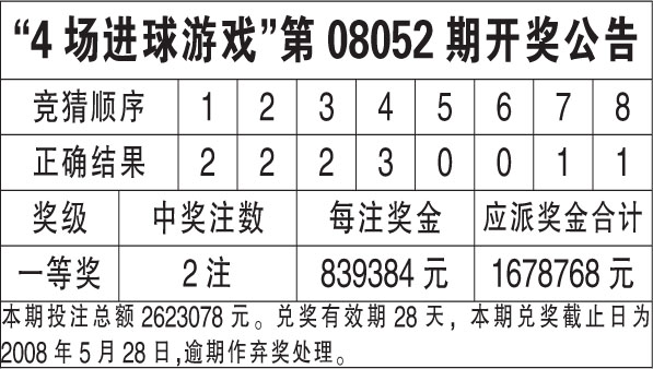 新澳天天开奖资料大全最新54期129期——内部数据与行业分析