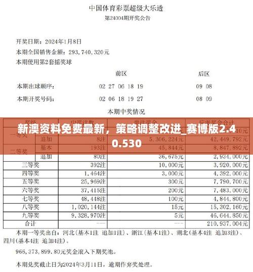 2024新澳最准最快资料——助你实现团队协作