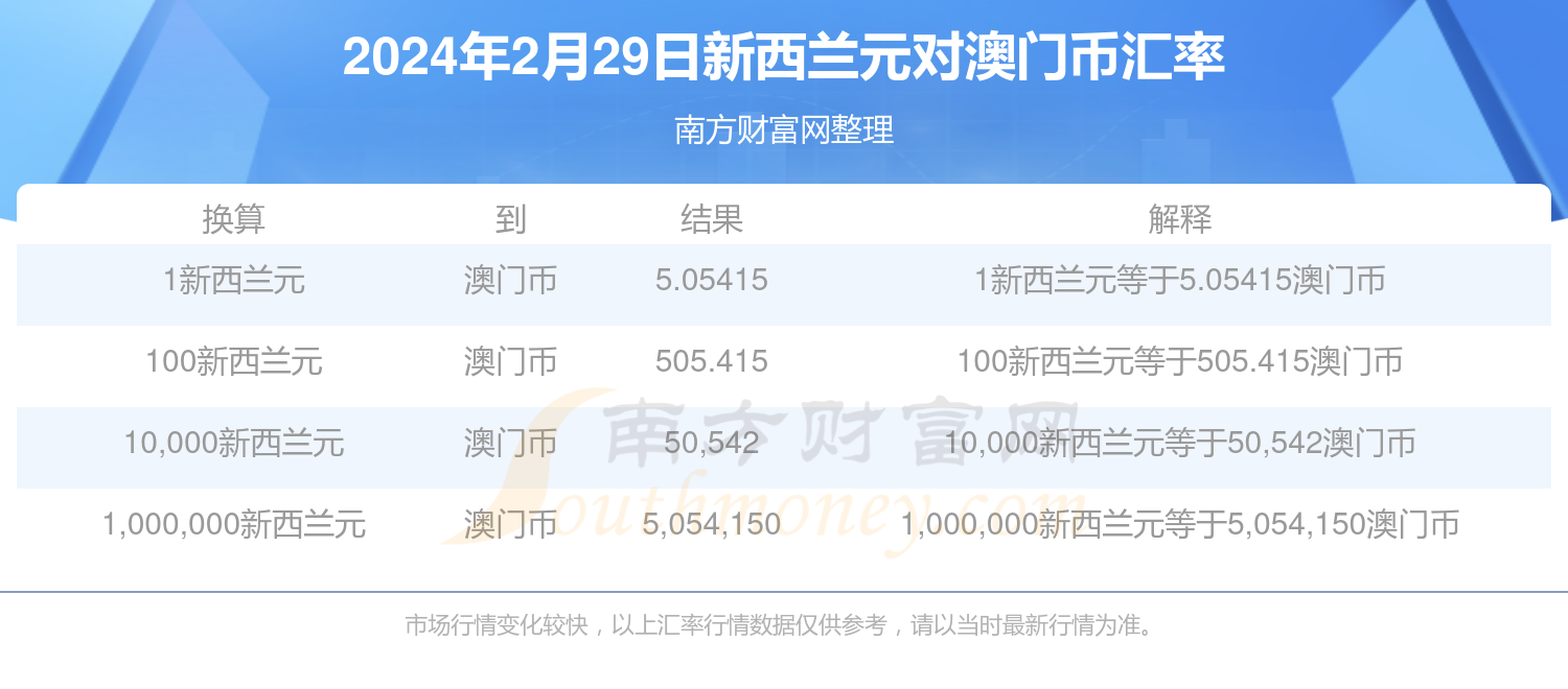 2024年新澳门今晚开奖结果查询——青年的新学习方式，充满活力与创意