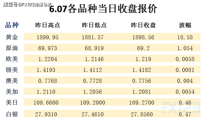 2024澳门天天开好彩精准24码——助你实现目标的策略