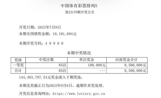 2024年新澳开奖记录