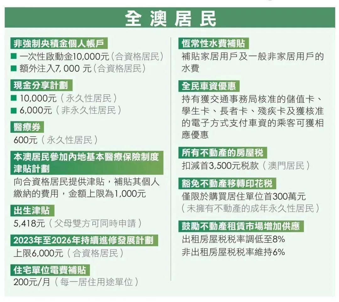 2024年澳门内部资料——助你拓宽视野