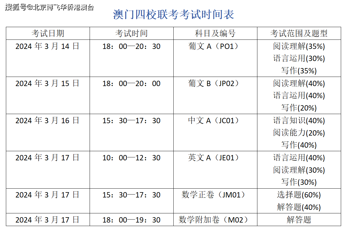 顾凉i 第5页